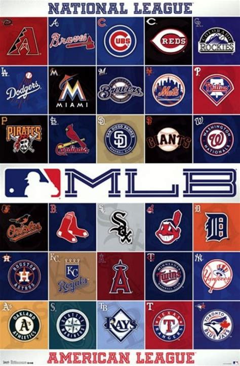 major league baseball posters|mlb posters all teams.